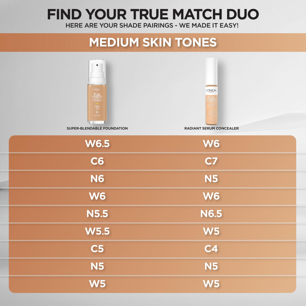 L'Oreal Paris True Match Radiant Serum Concealer – 1.5% Hyaluronic Acid + Caffeine, W5
