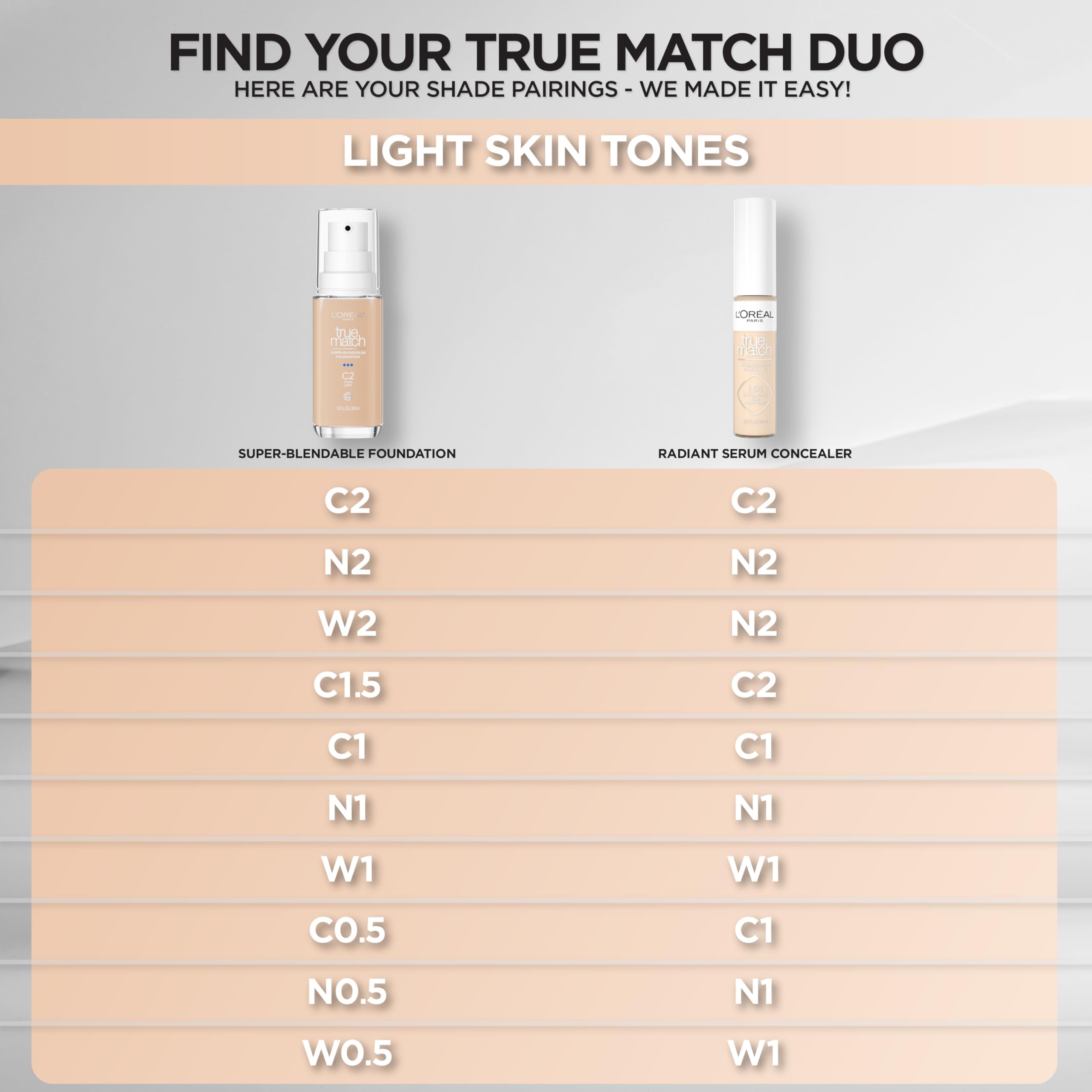 L'Oreal Paris True Match Radiant Serum Concealer – Hydrating Under-Eye Brightener with 1.5% Hyaluronic Acid + Caffeine, C2