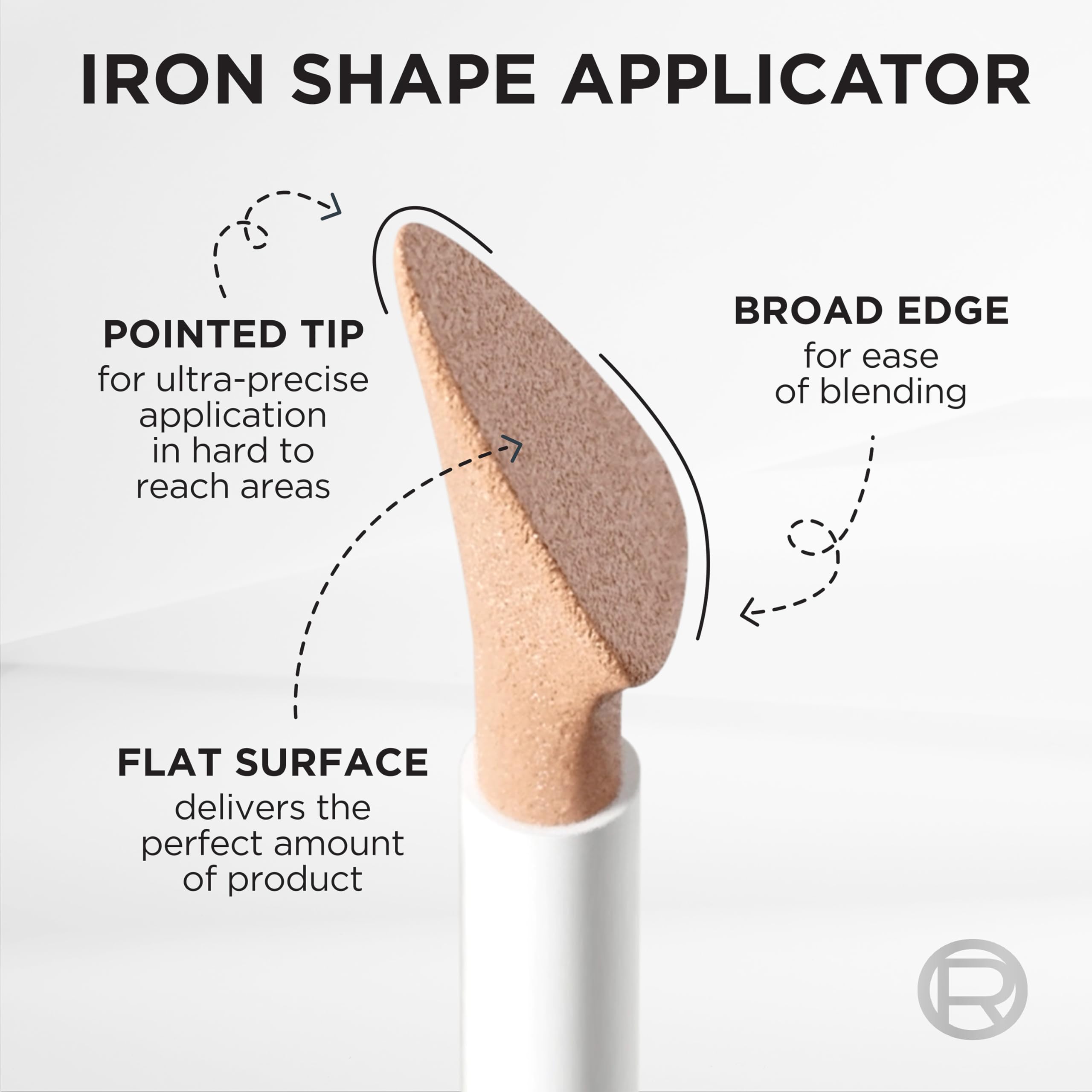 L'Oreal Paris True Match Radiant Serum Concealer – 1.5% Hyaluronic Acid & Caffeine, N6.5, 0.33 oz