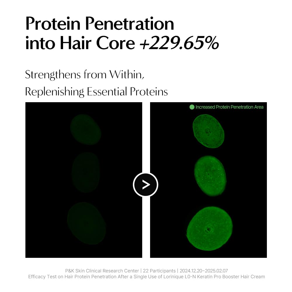 LORINIQUE Korean Keratin Leave-In Conditioner – Deep Nourishment & Heat Protection
