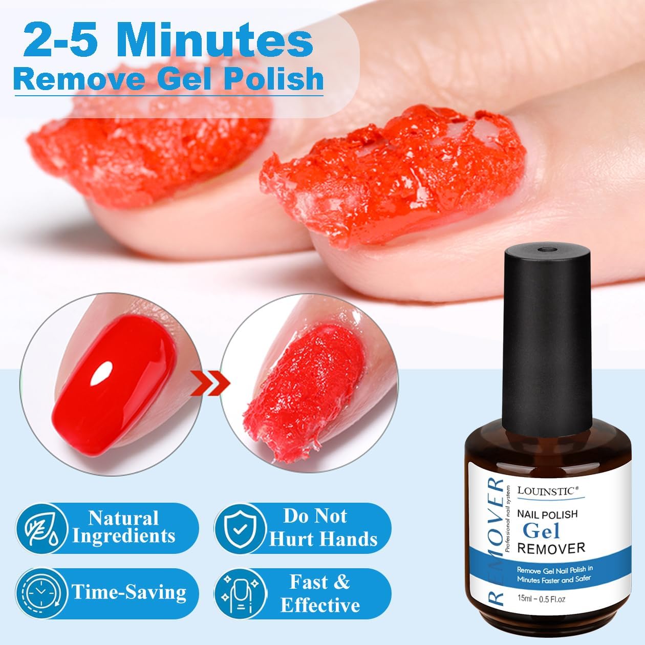 LOUINSTIC Gel Polish Remover 2-Pack – Fast 2–5 Min, Acetone-Free