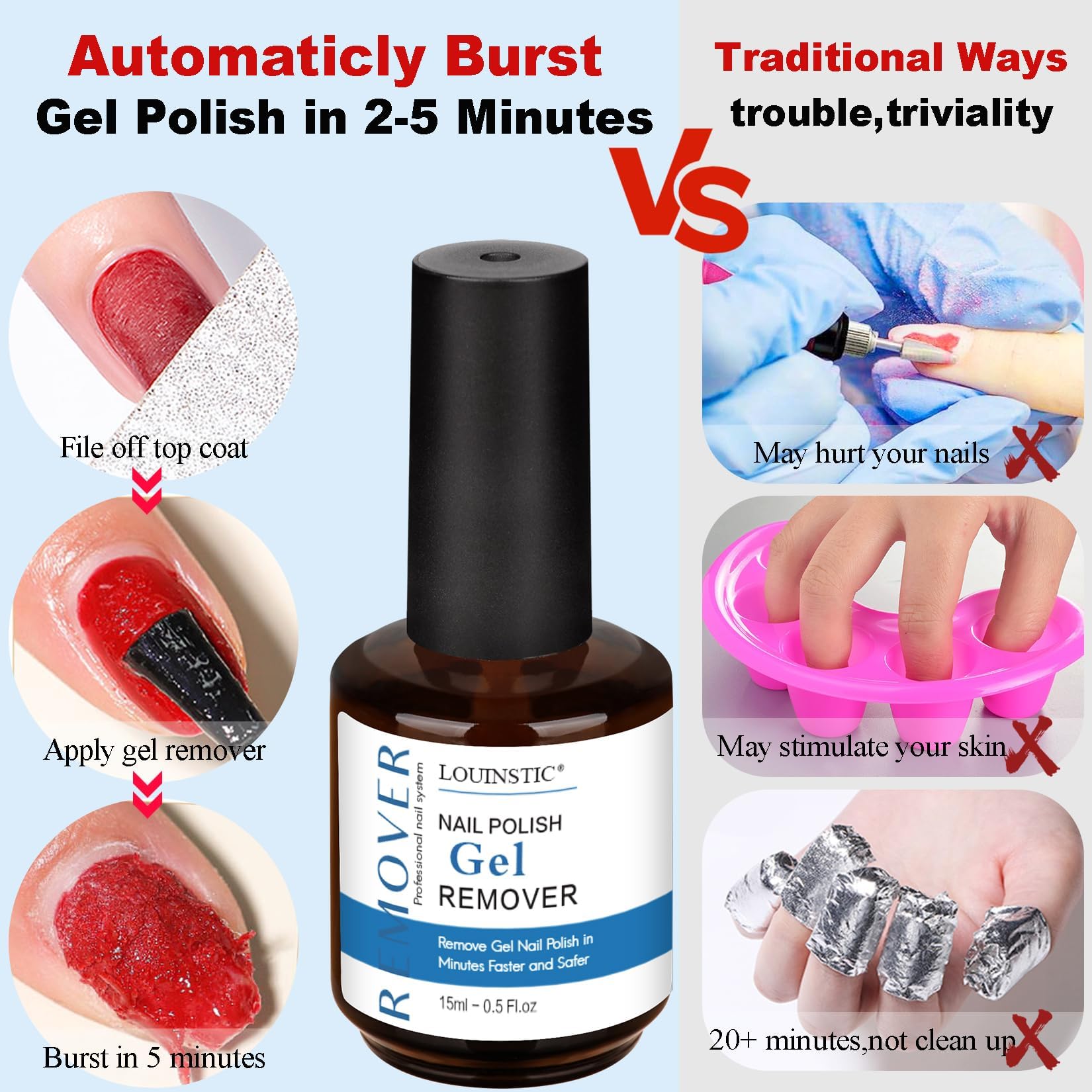 LOUINSTIC Gel Polish Remover 2-Pack – Fast 2–5 Min, Acetone-Free