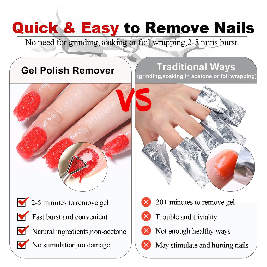 LOUINSTIC Gel Nail Polish Remover Kit — Quick, Acetone-Free Removal in 2–5 Minutes