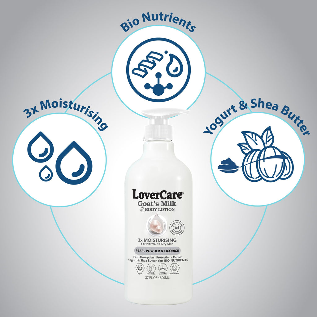 Lover's Care Goat Milk Body Lotion for Dry Skin with Pearl Powder – 27.05oz (800ml) Pack of 2