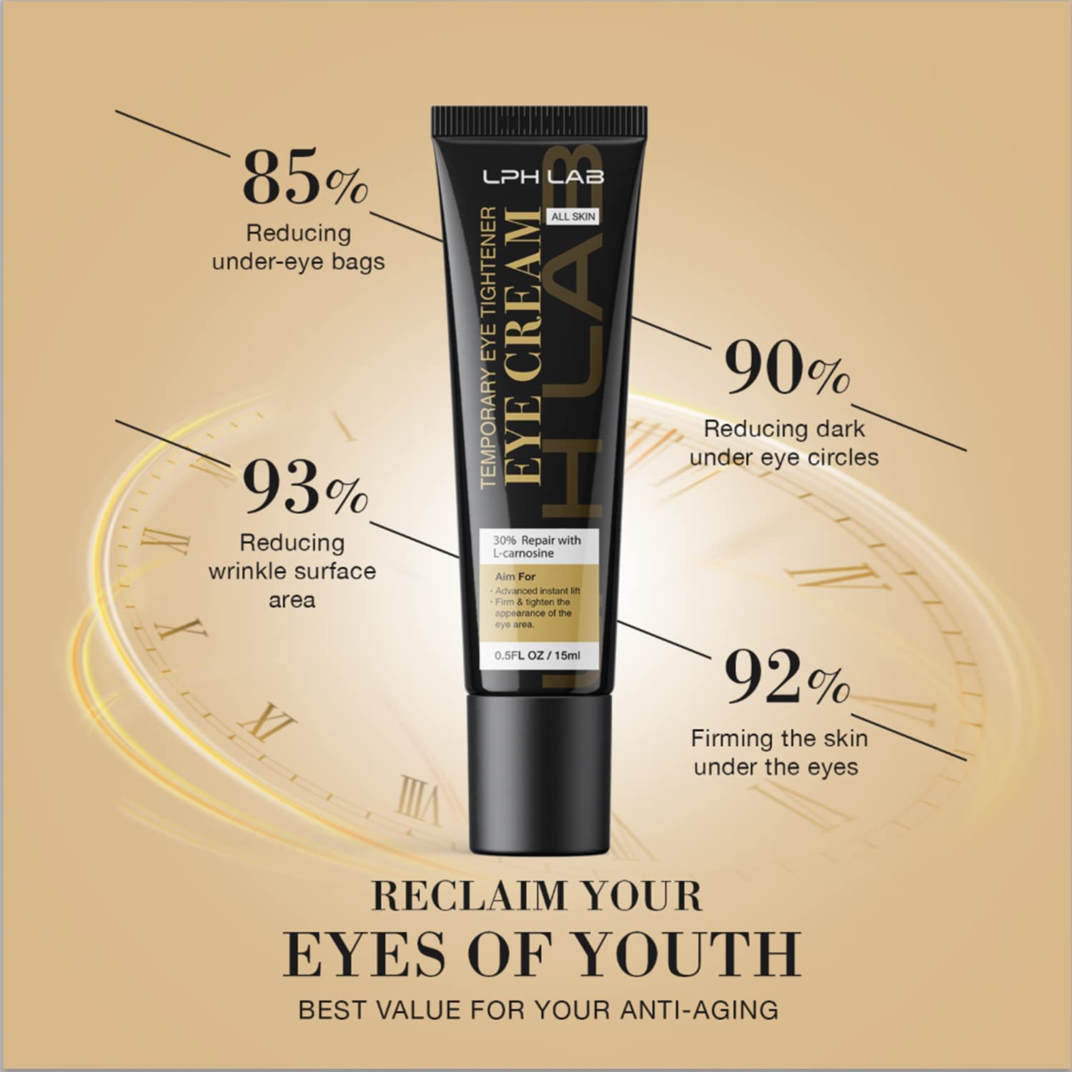 LPH LAB Instant Firm Eye Tightening Cream – Quick Puffiness Reduction for Mature Eyes (30mL)