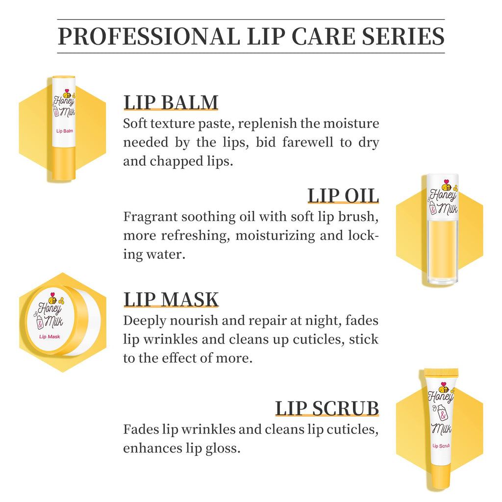 LSxia Honey Milk Lip Care Kit – Lip Mask, Balm, Scrub & Oil for Hydration