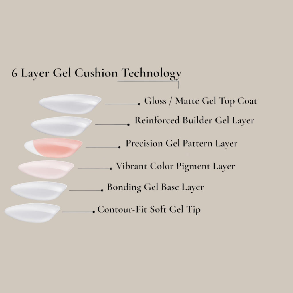 Lubnae – Designed in Paris Luxury Press-On Nails – Almond Short Latte Shiny, 30 Reusable Nails + Glue