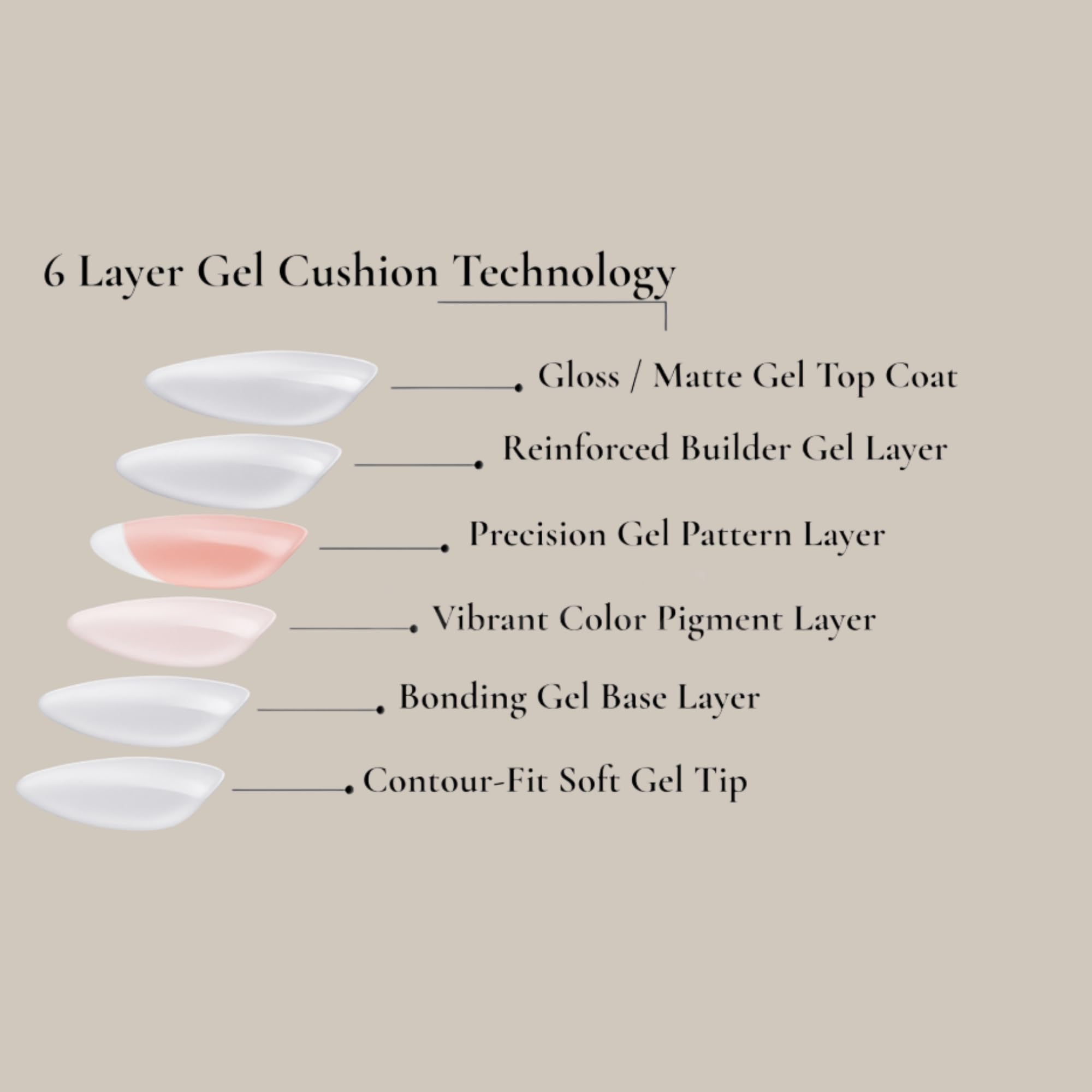 Lubnae – Designed in Paris Luxury Press-On Nails – Almond Short Latte Shiny, 30 Reusable Nails + Glue