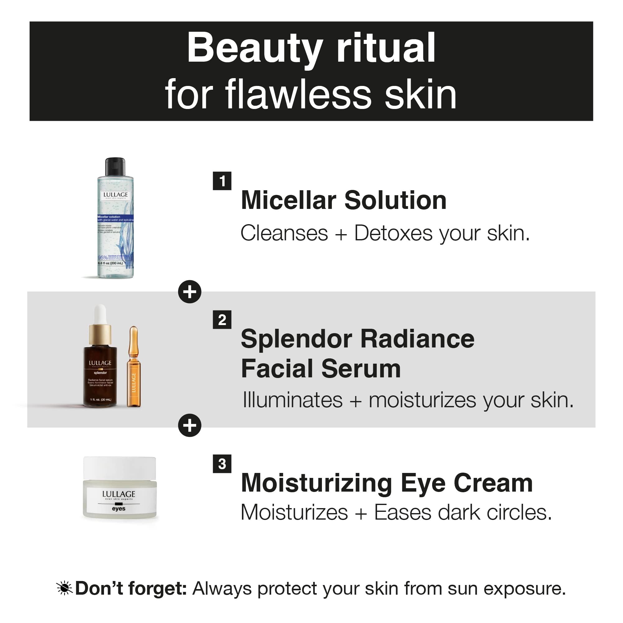 LULLAGE Eye Cream – Reduce Puffiness, Fine Lines & Dark Circles | 0.50 oz