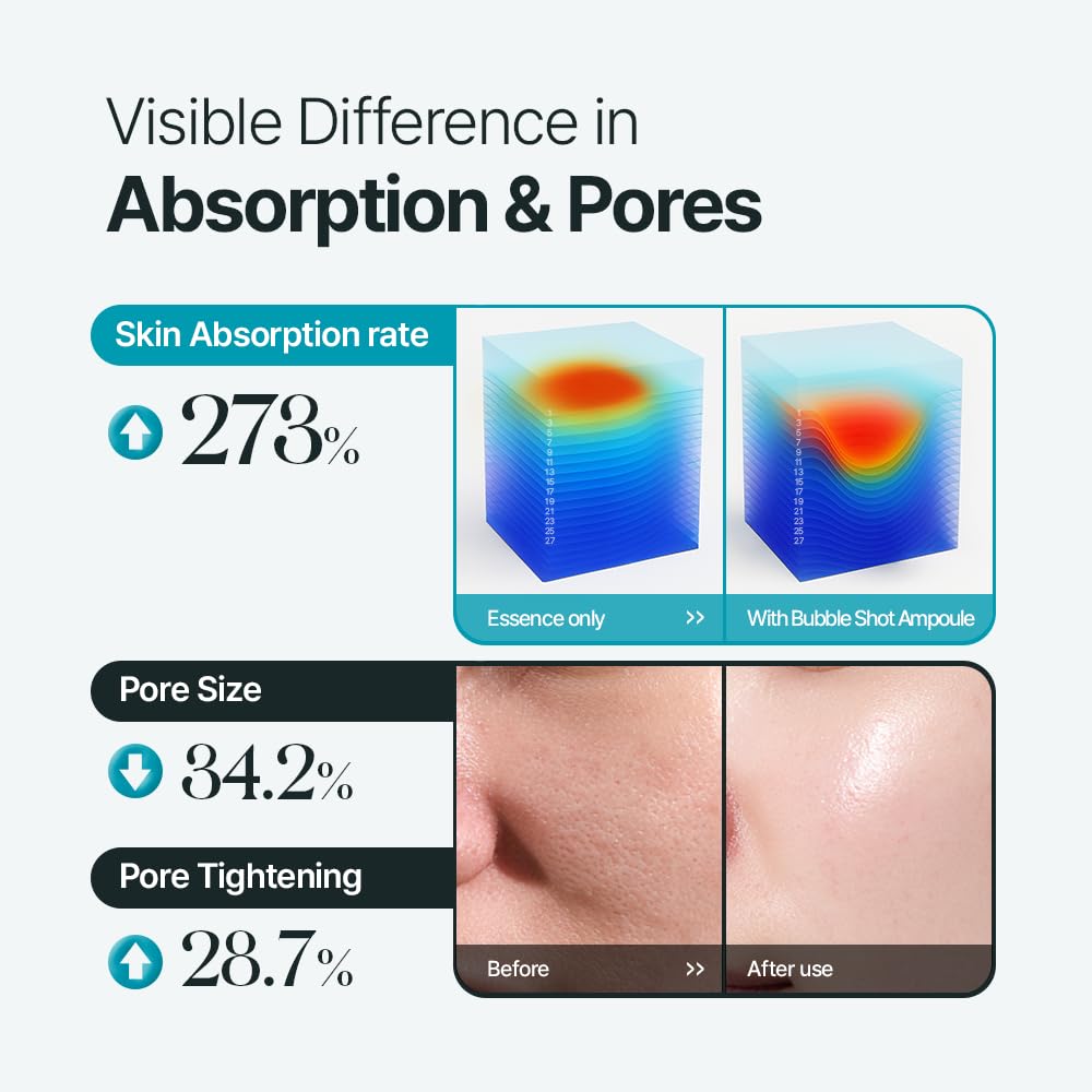 LULUBEU Deep Pore Bubble Shot Ampoule – Crystal Spicule, PDRN & Azulene