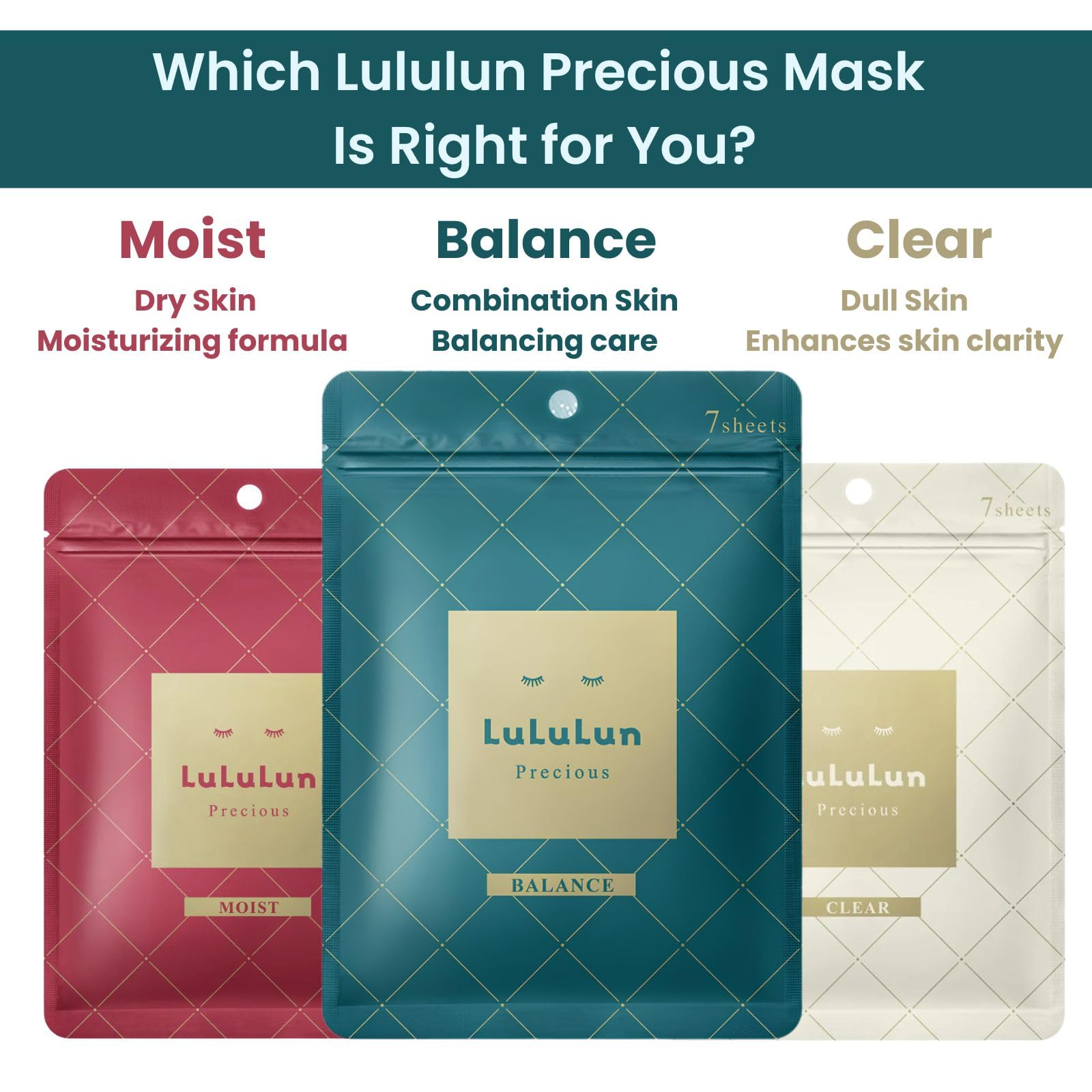 Lululun Precious Duo — 14 Sheet Anti-Aging Masks with Rose & Collagen