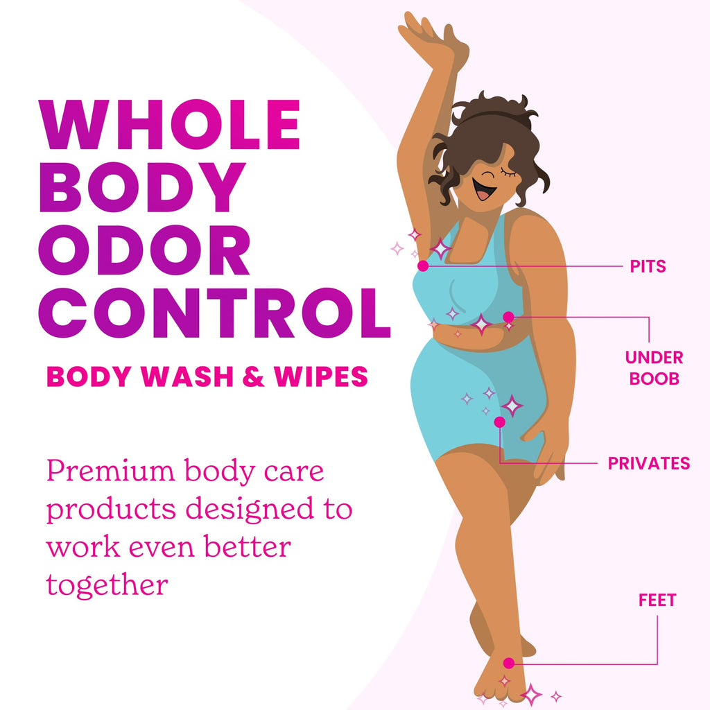 Lume Acidified Body Wash & Flushable Wipes — 24H Odor Control, Unscented, SLS/Paraben Free