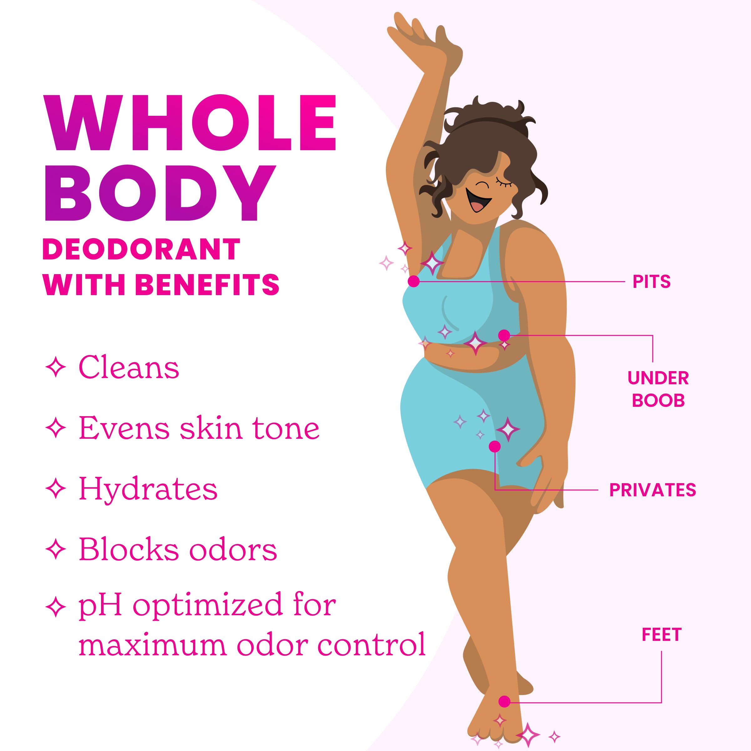 Lume Whole Body Deodorant - Invisible Cream Stick, 72 Hour Odor Control, Aluminum-Free, Baking Soda-Free, Lavender Sage