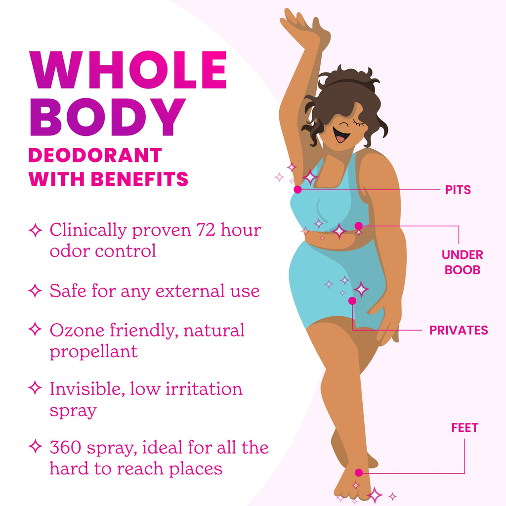 Lume Invisible Spray Deodorant for Women – 2-Piece Soft Powder Bundle
