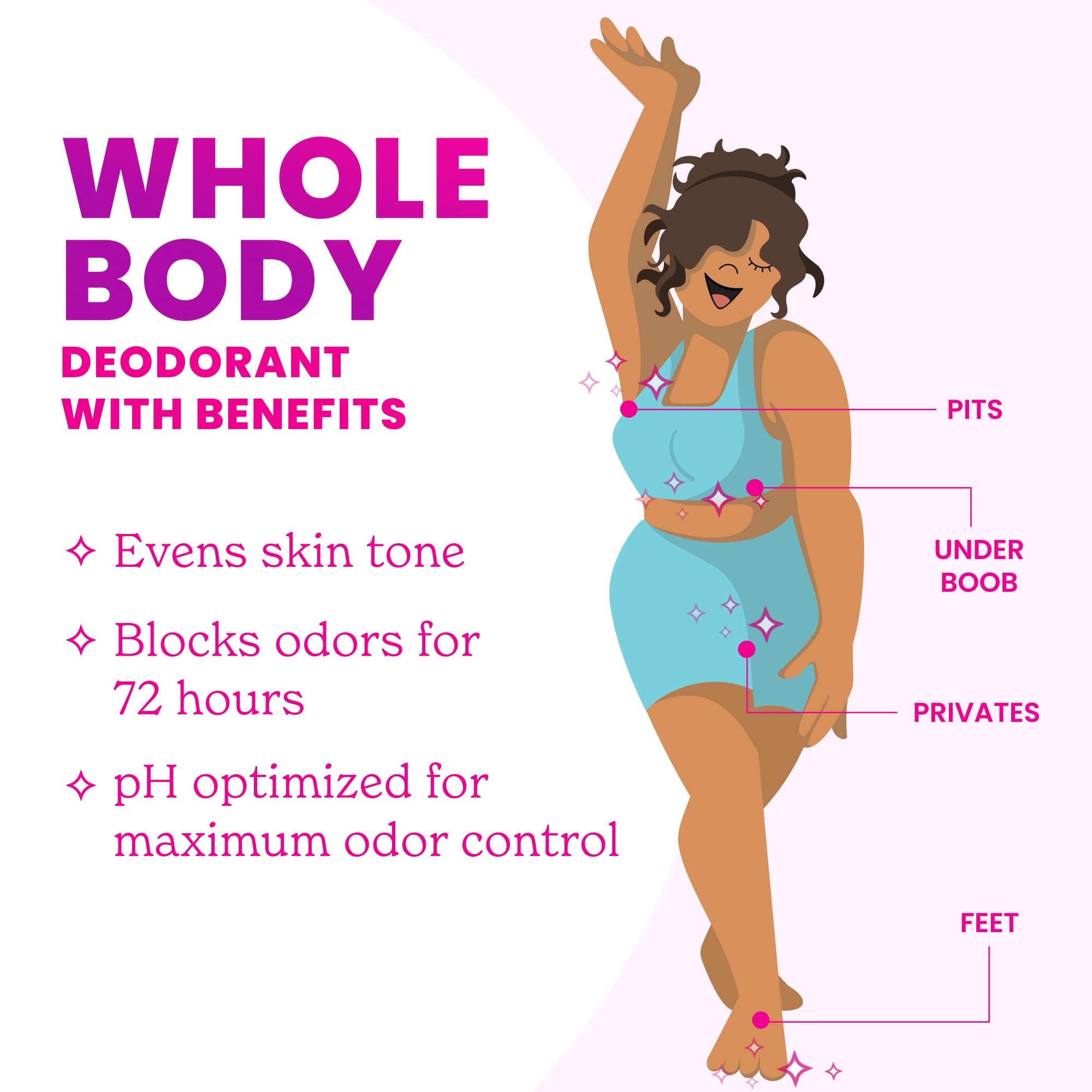Lume Whole Body Deodorant Invisible Cream Tube Pack of 3 | 72-Hour Odor Control | Aluminum & Baking Soda Free | Toasted Coconut, Soft Powder & Clean Tangerine