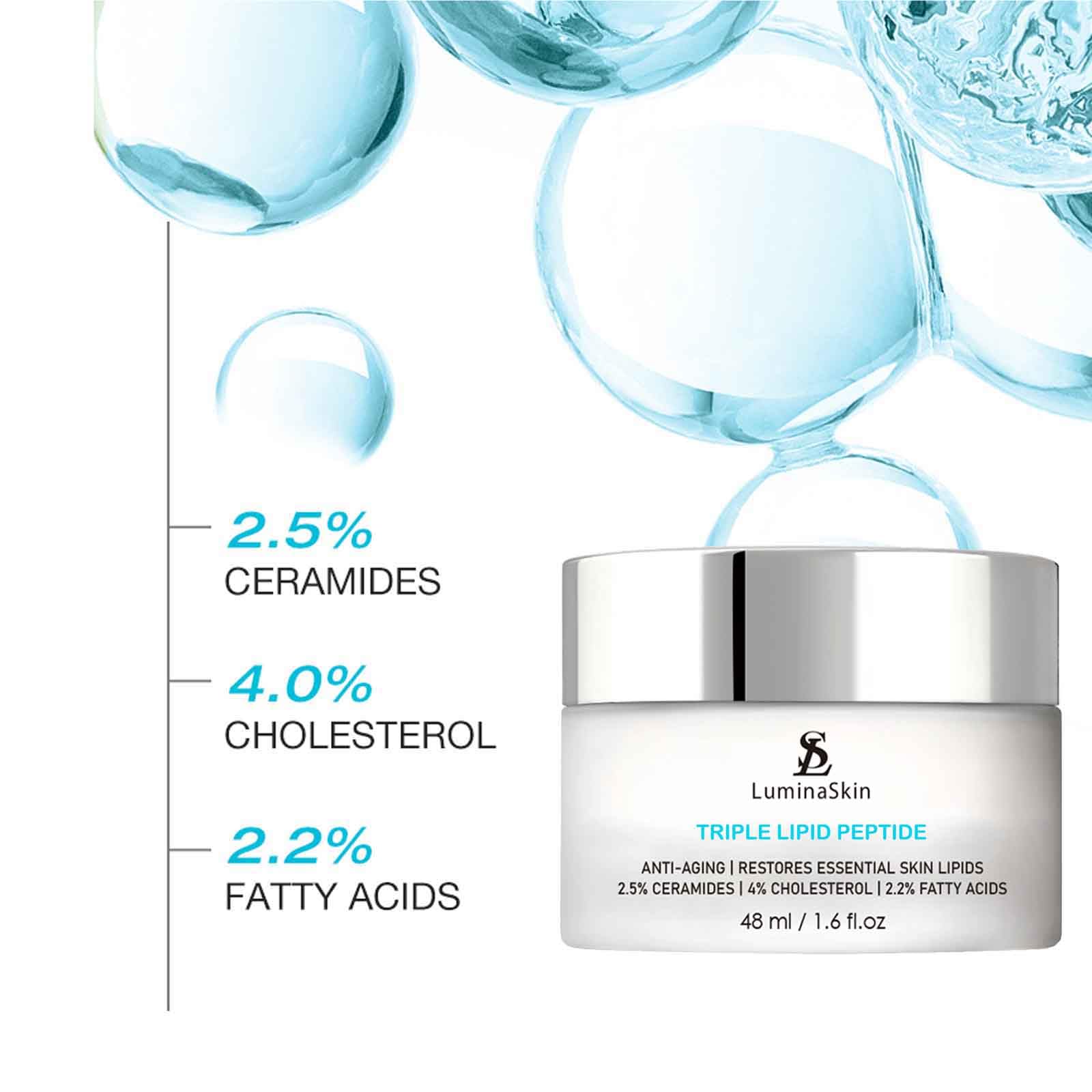 LuminaSkin Triple Lipid Peptide – Restore Mature Skin | Advanced Anti-Aging Cream