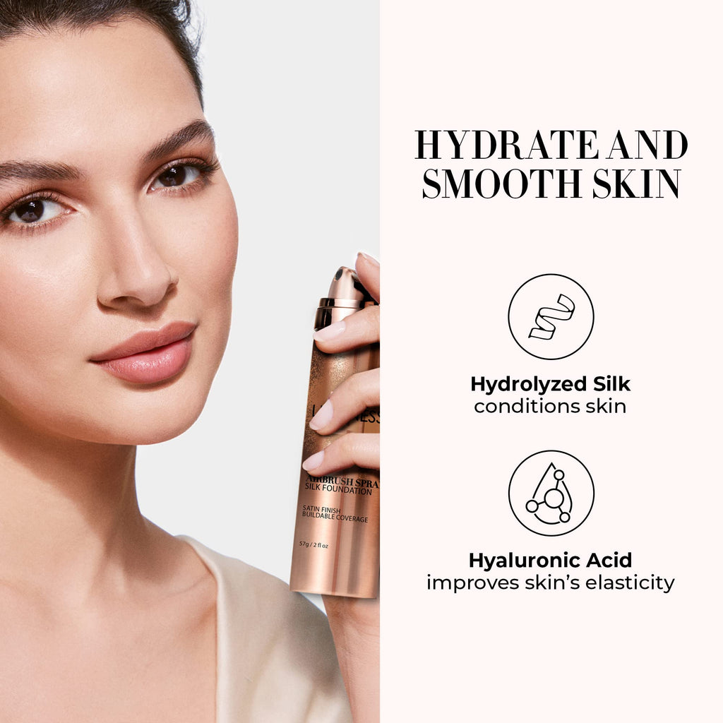 LUMINESS Silk Airbrush Spray Foundation – Full Coverage Hydrating Foundation, Hyaluronic Acid & Silk (Shade Fair)