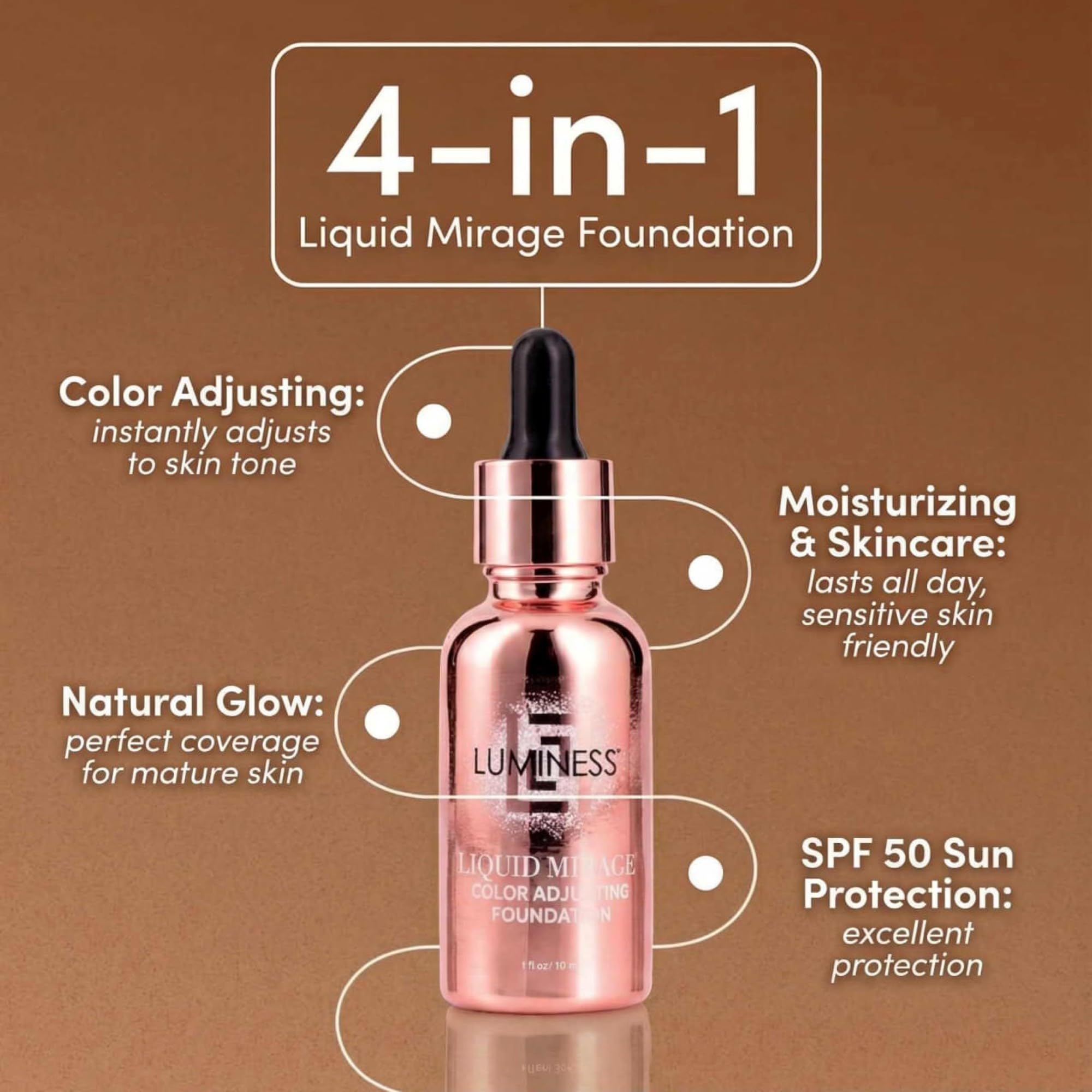 LUMINESS Liquid Mirage Color-Changing Foundation Kit with SPF 50