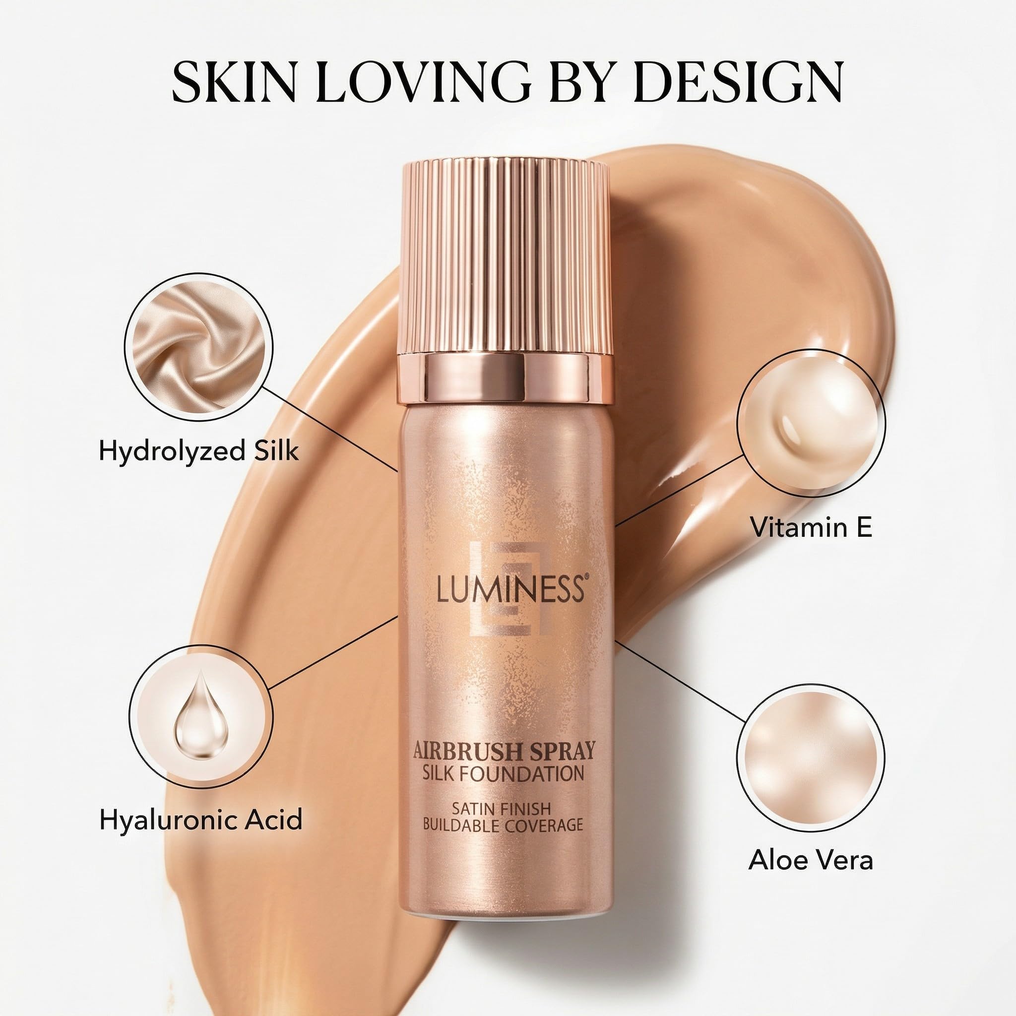 Luminess Silk Airbrush Spray Foundation Kit — Buildable Coverage, Hydrating Formula, Humidity-Resistant | Medium Warm