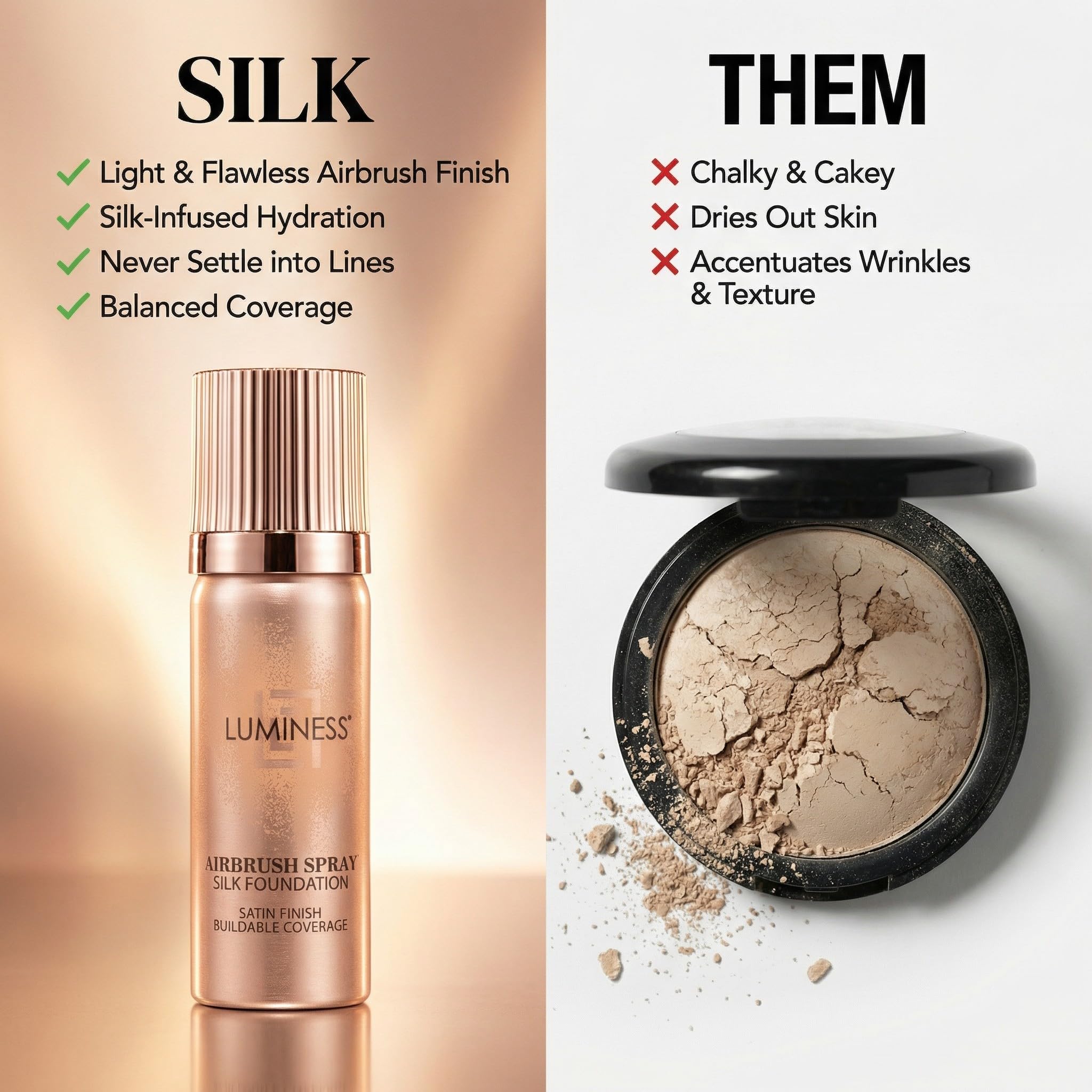 LUMINESS Silk Airbrush Foundation 2-PC Kit | Buildable Coverage, Hydration & Humidity Resistance | Medium