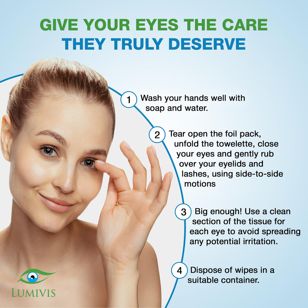 Lumivis Tea Tree Oil Eyelid Wipes – Gentle Daily Eye Cleansing (144 Pads)