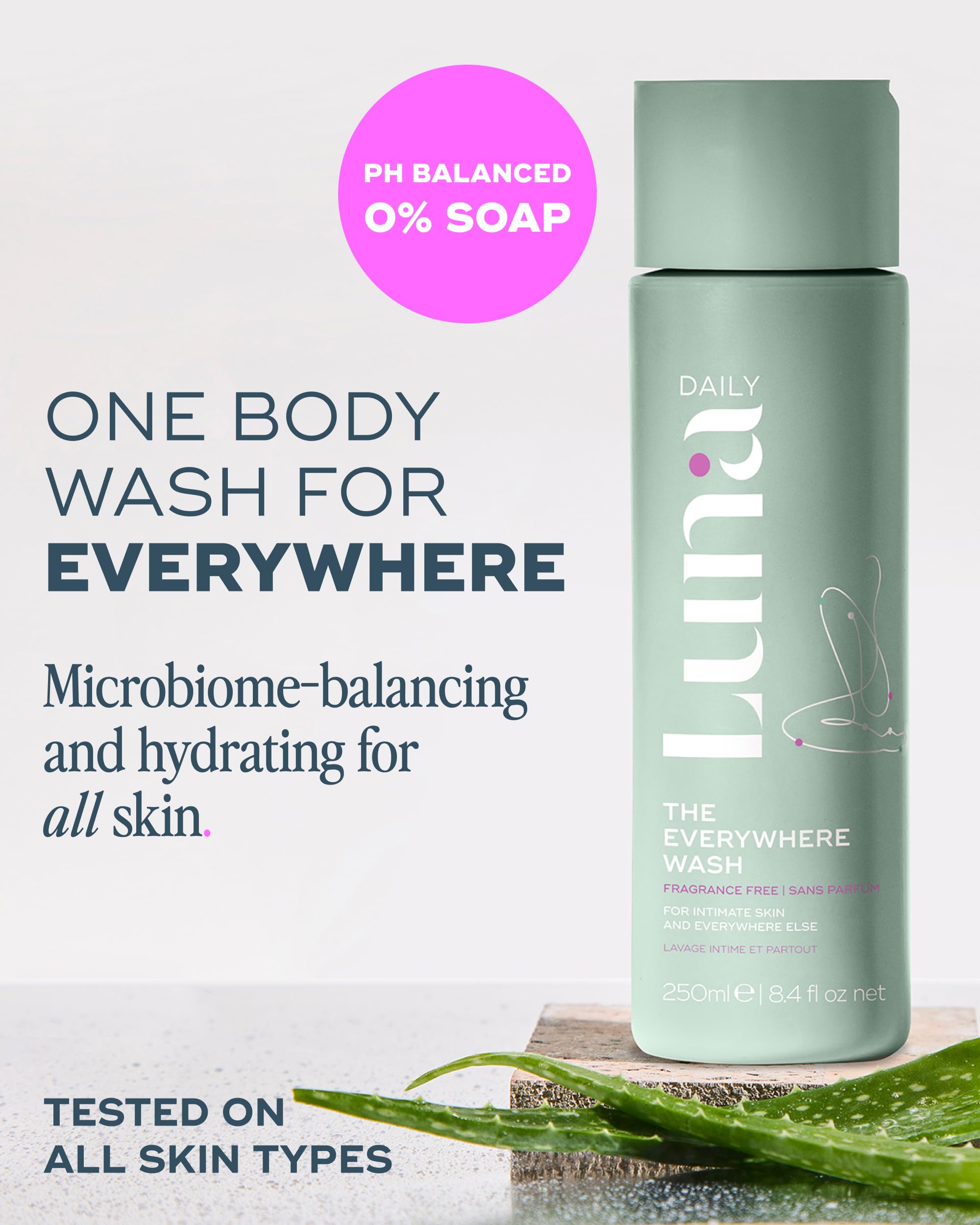 Luna Daily Fragrance-Free Feminine Wash | pH-Balanced Cleanser for Sensitive Skin | 250 ml