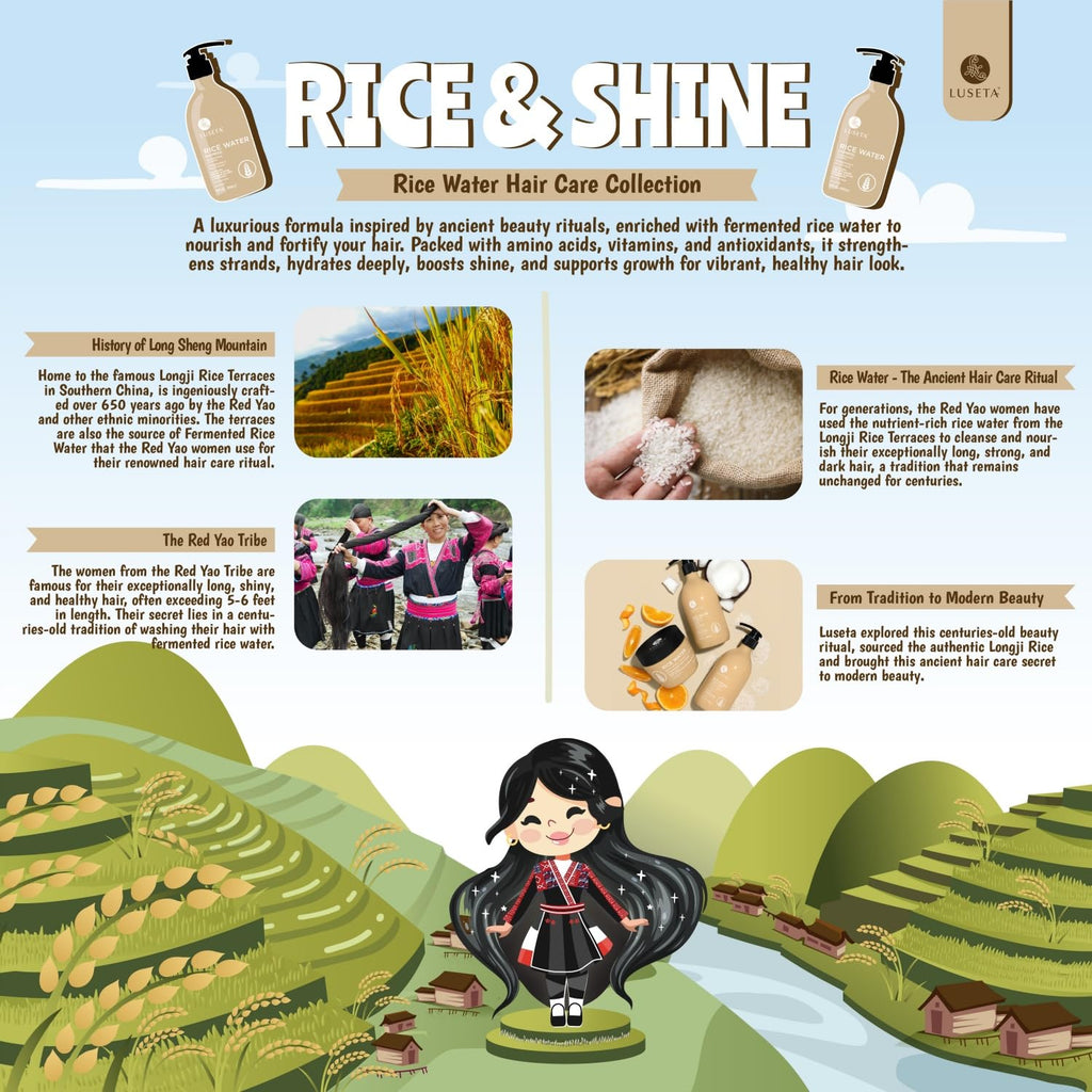 Luseta Rice Water Hair Mask – Strengthening & Nourishing for All Hair Types | 16.9oz