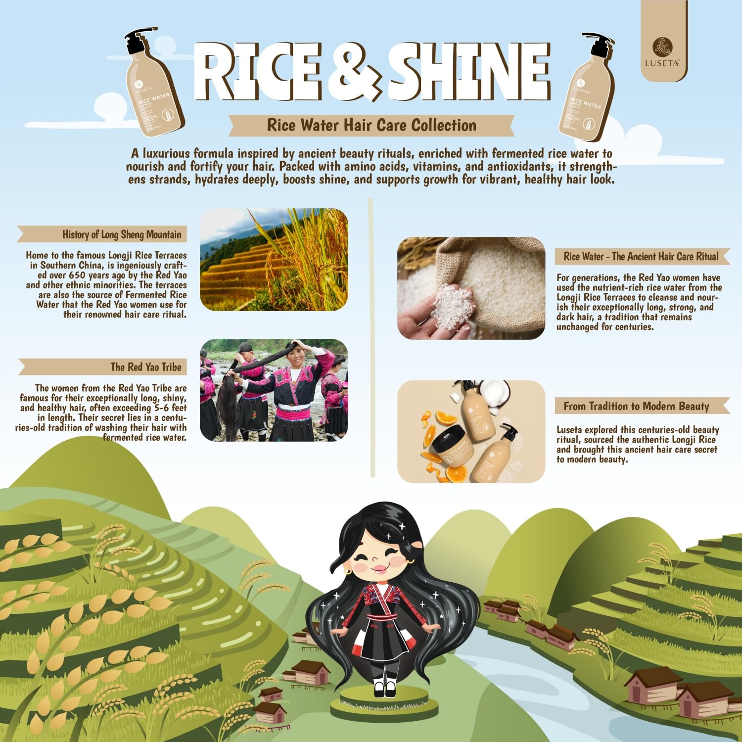 Luseta Rice Water Hair Mask – Strengthening & Nourishing for All Hair Types | 16.9oz