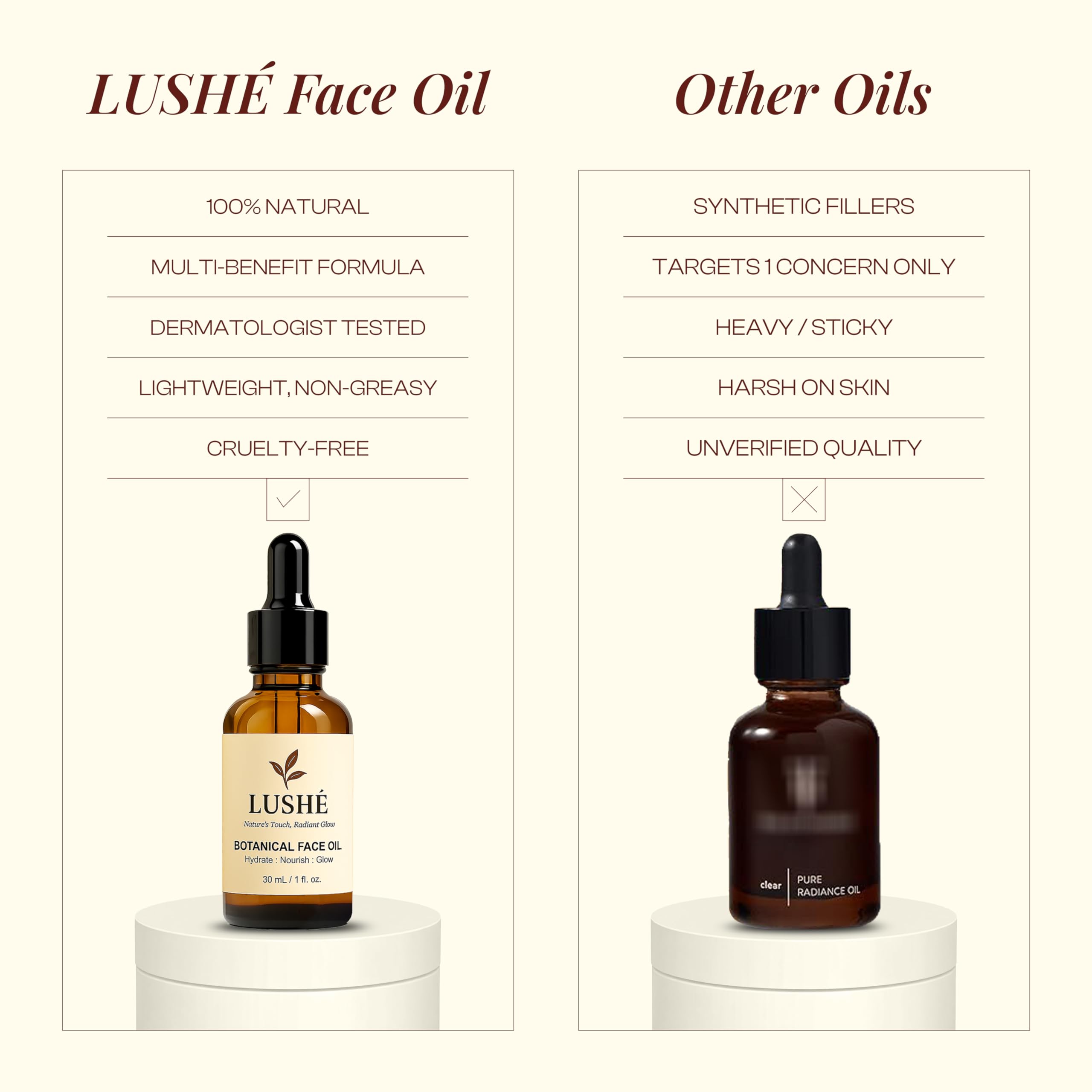 LusheCare Vitamin E Face Oil – Jojoba, Rosehip & Argan, 1 oz