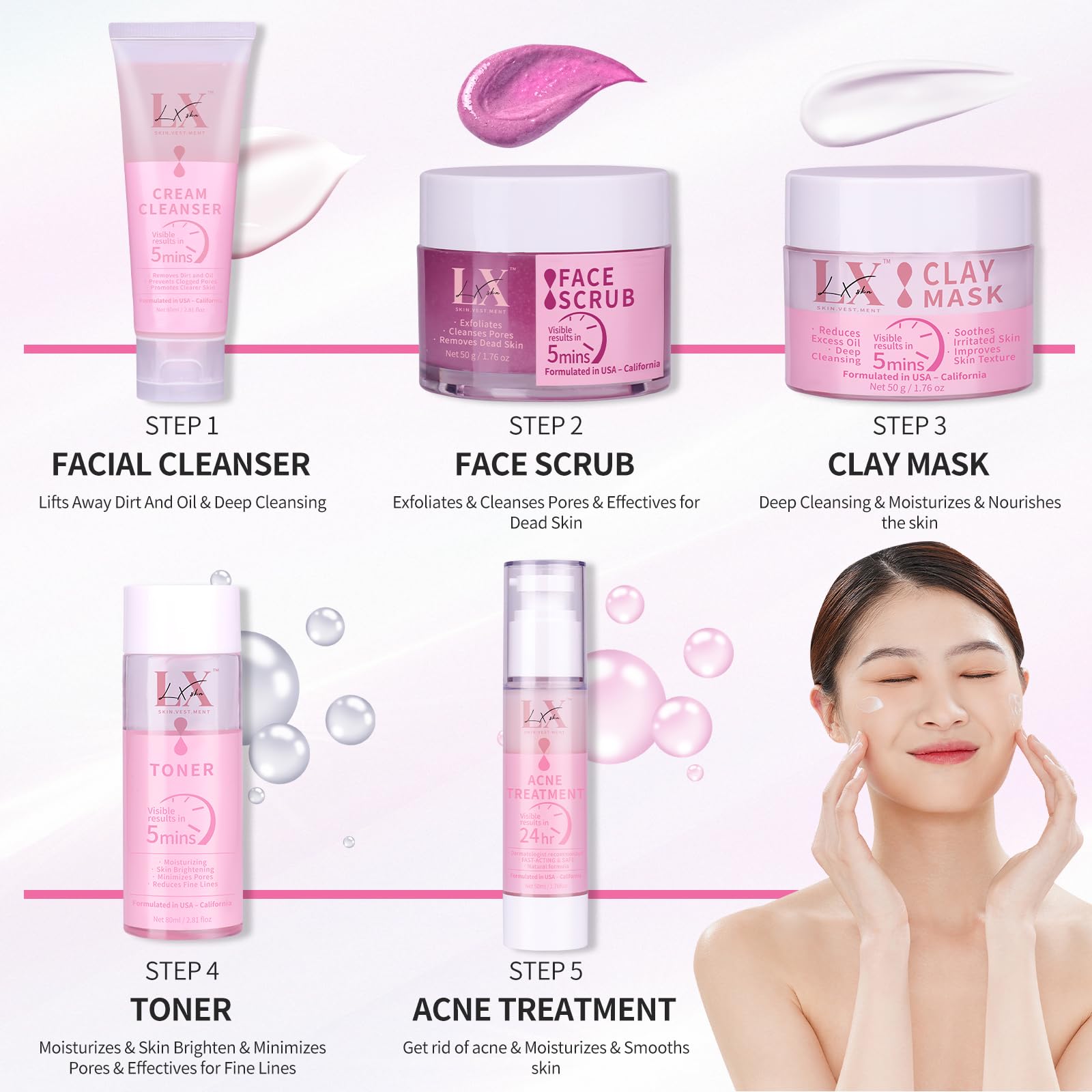 LXSKN Daily Acne Essentials Kit – 5-Step Skincare for Clearer Skin