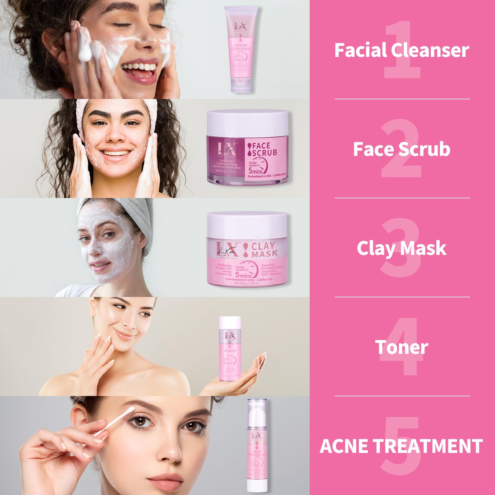 LXSKN Daily Acne Essentials Kit – 5-Step Skincare for Clearer Skin