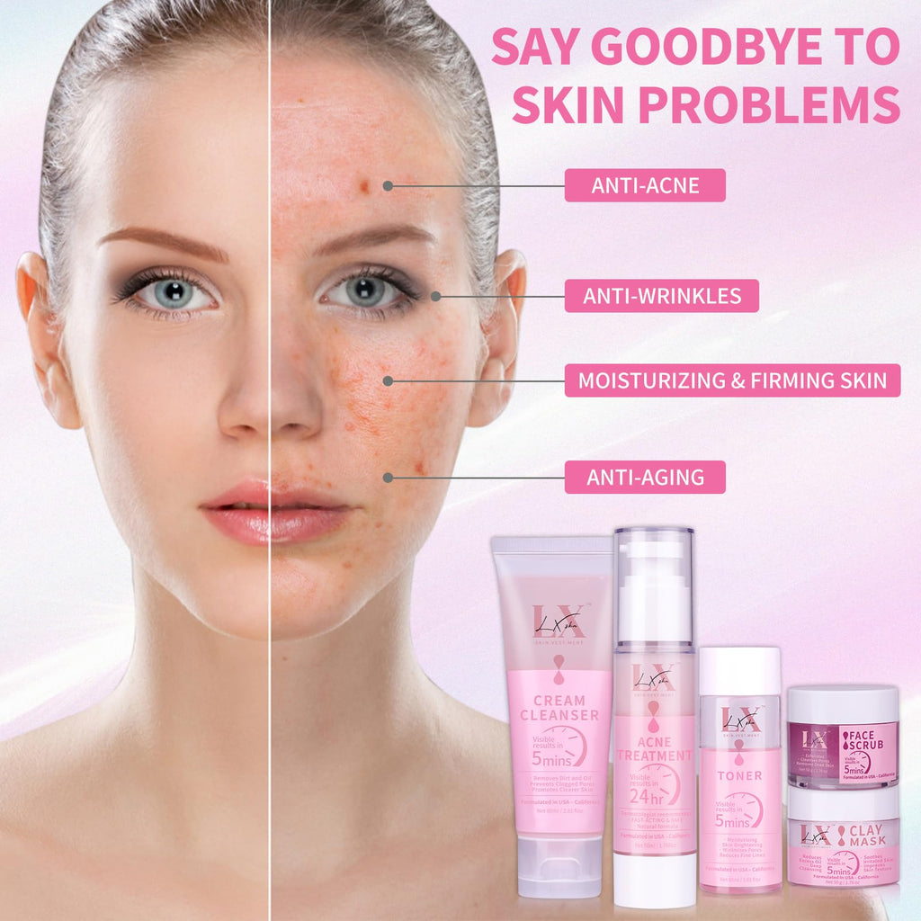 LXSKN Daily Acne Essentials Kit – 5-Step Skincare for Clearer Skin