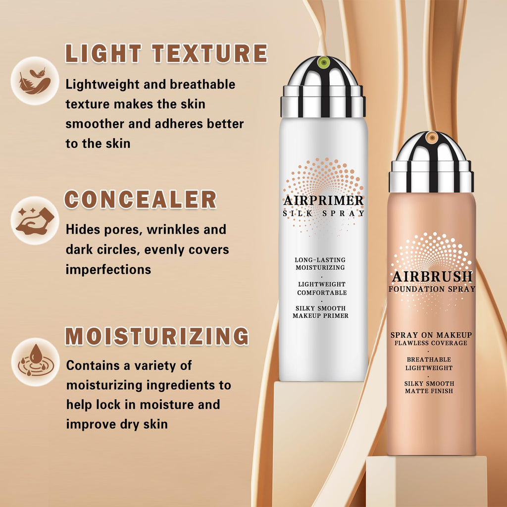 LZXLUKGIR Airbrush Foundation with Primer – Full Coverage, Breathable, Anti-Aging Formula (01 Natural)
