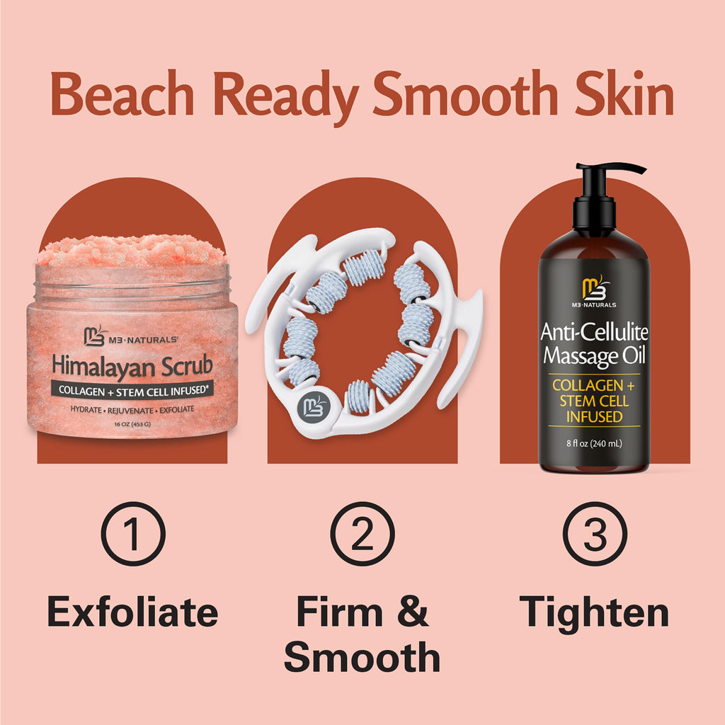 M3 Naturals Himalayan Salt Scrub – Exfoliate Face, Body & Feet with Collagen & Stem Cells | 16 oz