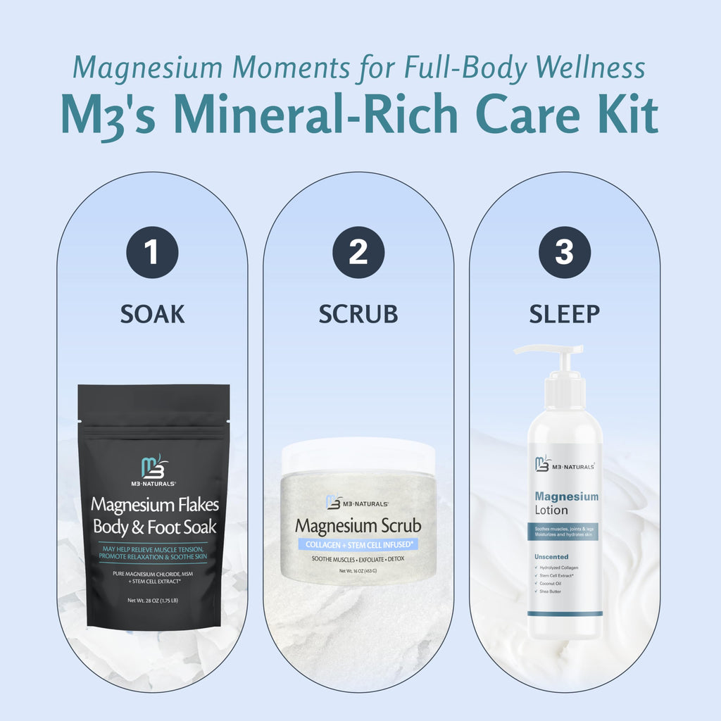 M3 Naturals Magnesium Soak – Fast-Acting Bath Salt with Dead Sea Salt & MSM (Fragrance Free)