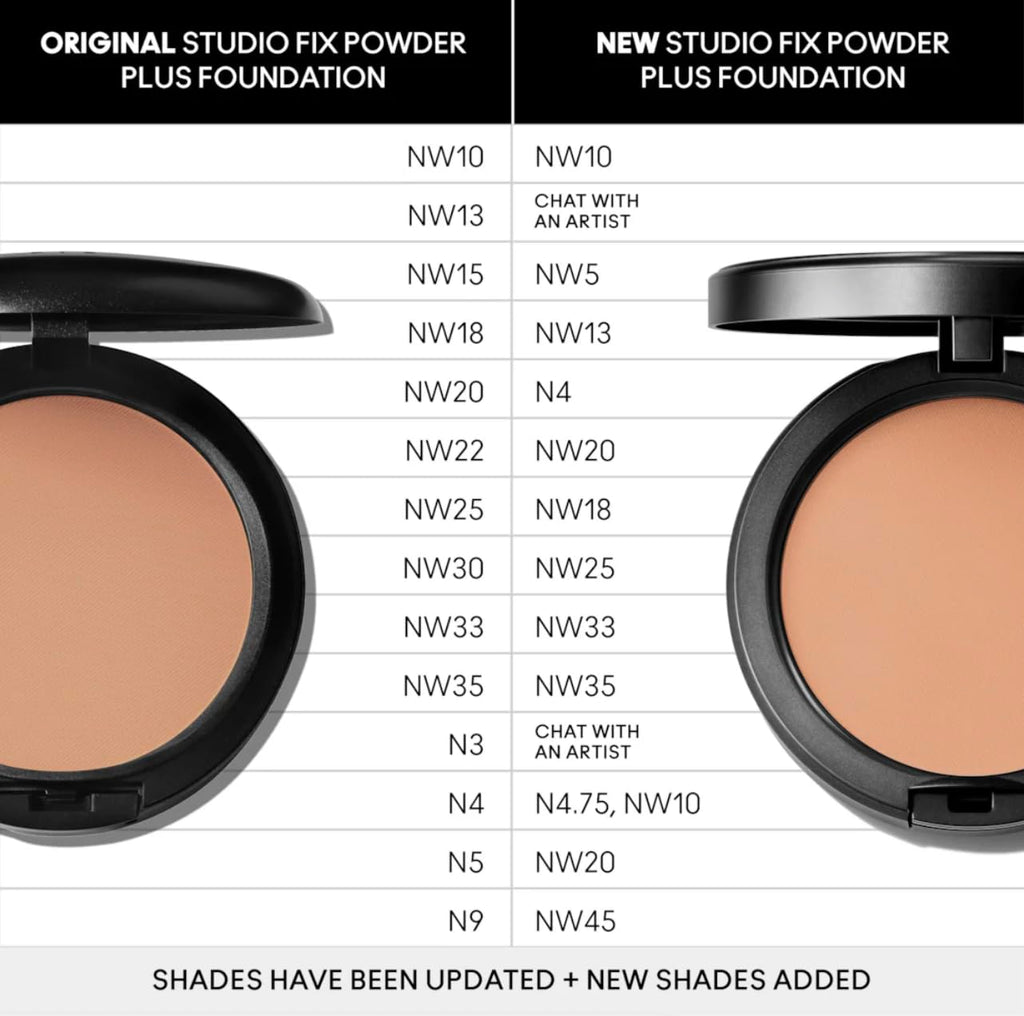 MAC Studio Fix Powder Plus Foundation N4 — 24HR Oil Control | Foundation & Setting Powder