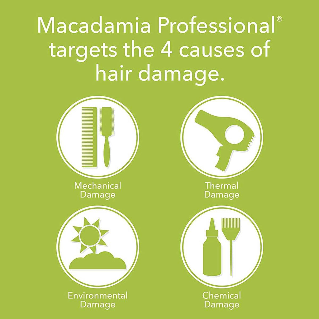 Macadamia Professional Nourishing Moisture Shampoo | Sulfate & Paraben Hair Shampoo, 33.8 Fl Oz