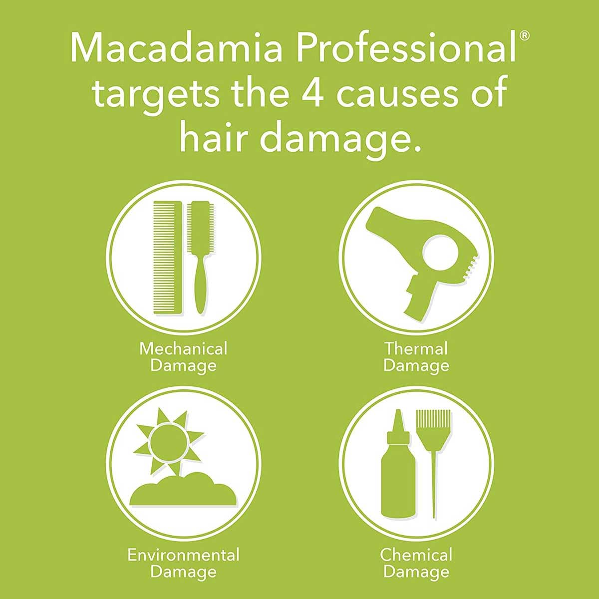 Macadamia Professional Nourishing Moisture Shampoo | Sulfate & Paraben Hair Shampoo, 33.8 Fl Oz