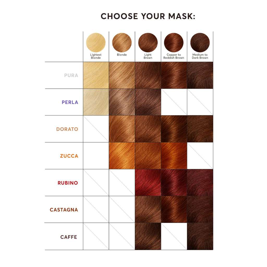 Madison Reed Color Therapy Caffé — Color-Depositing Hair Mask & Deep Conditioning