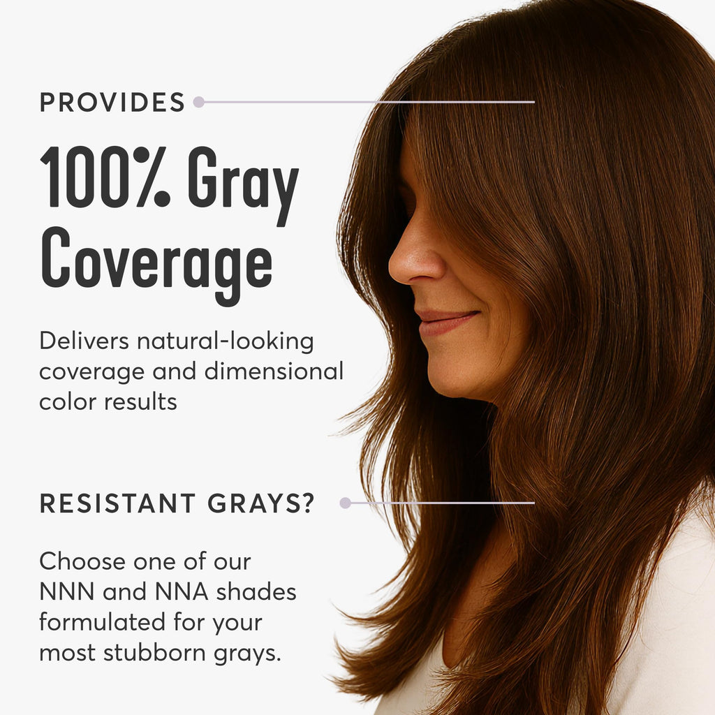 Madison Reed Radiant Color Kit 5NGM Dark Cinnamon Brown with Gold Mahogany Tones – 2 Pack