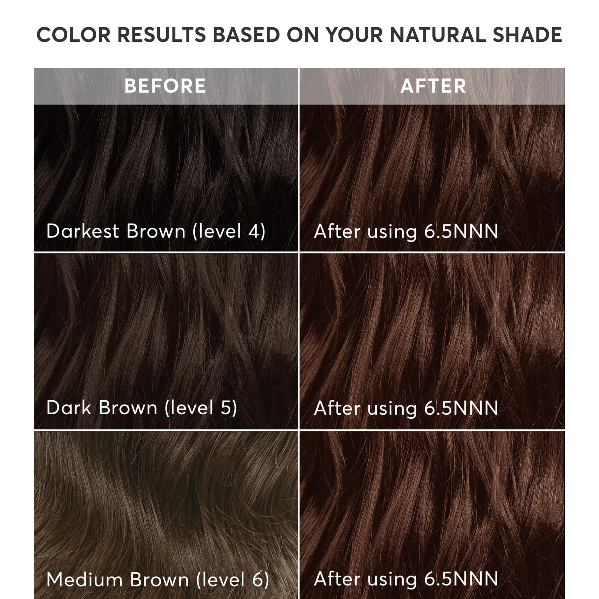 Madison Reed Radiant Hair Color Kit – 6.5NNN Medium Brown with Warm Golden Undertones (Novara)