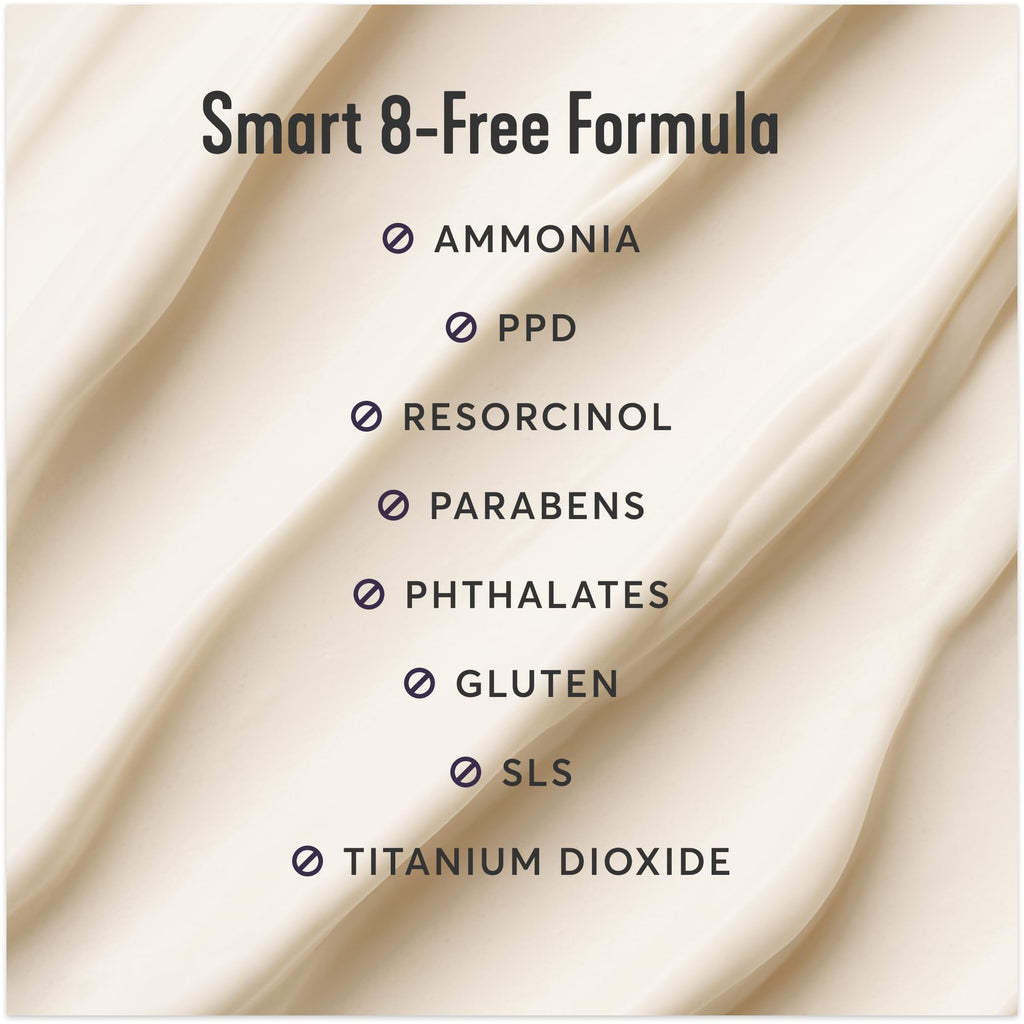 Madison Reed Radiant Color Kit 7NA Arezzo Brown – Gray-Blending, 2-Pack, PPD-Free & Ammonia-Free
