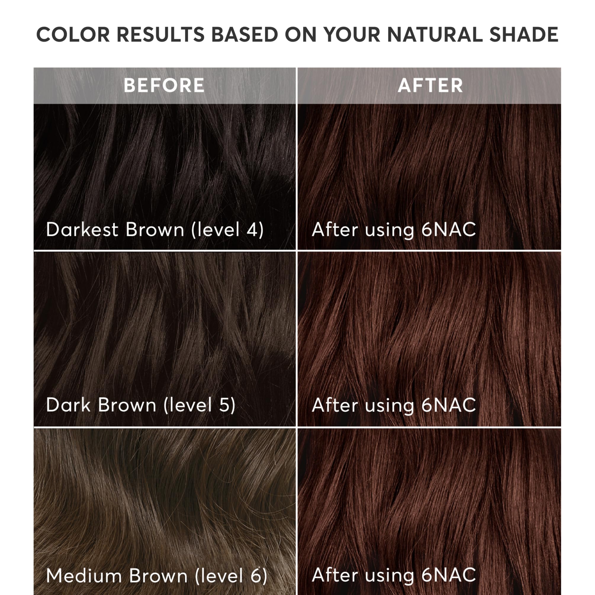 Madison Reed Radiant Hair Color Kit 6NAC Verona – PPD-Free & Ammonia-Free, 2 Pack
