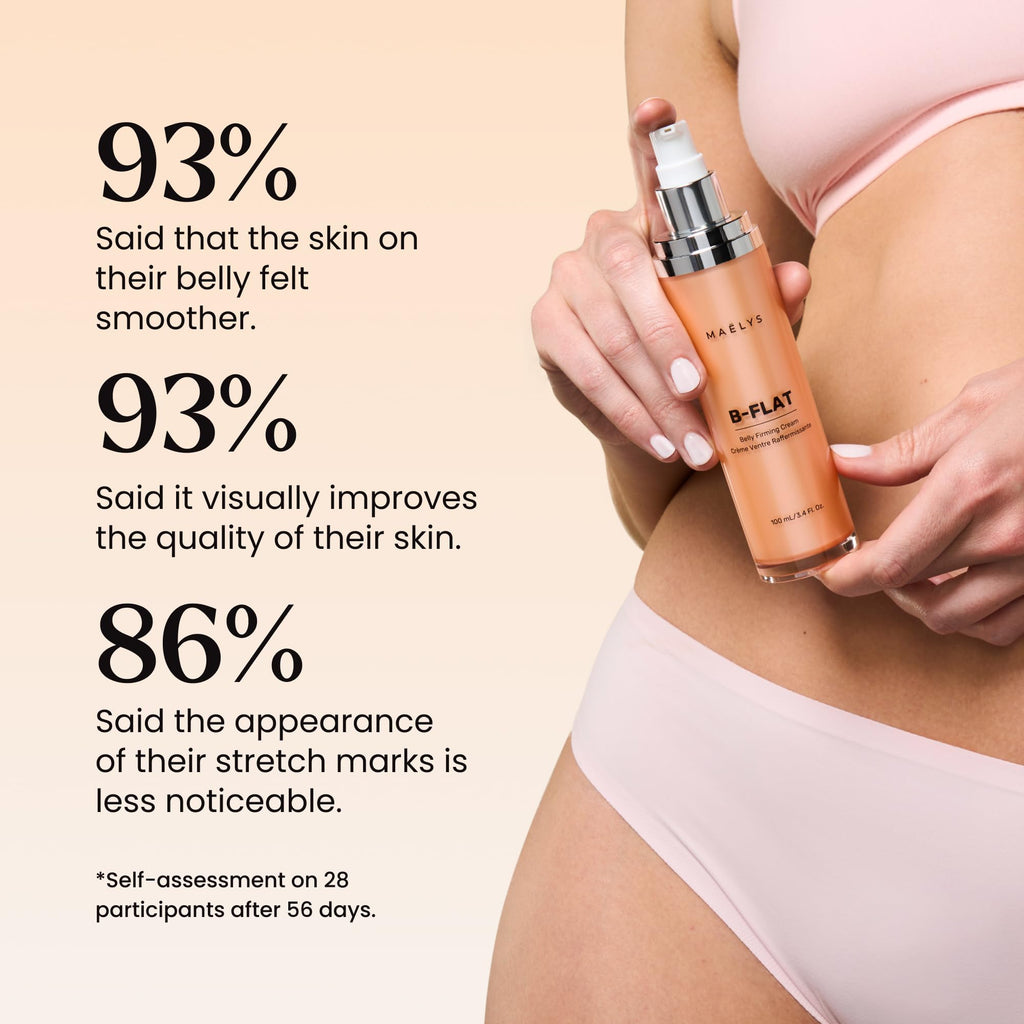 MAËLYS B-FLAT Belly Firming Cream - Postpartum Skin Tightening & Moisturizing (3.4 Fl Oz)