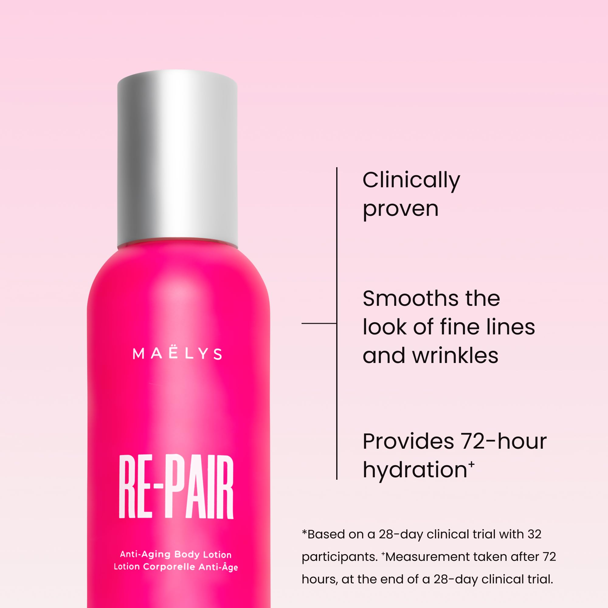 MAËLYS RE-PAIR Anti-Aging Body Lotion – Hyaluronic Fusion Hydration & Elasticity Support (6.8 fl oz)