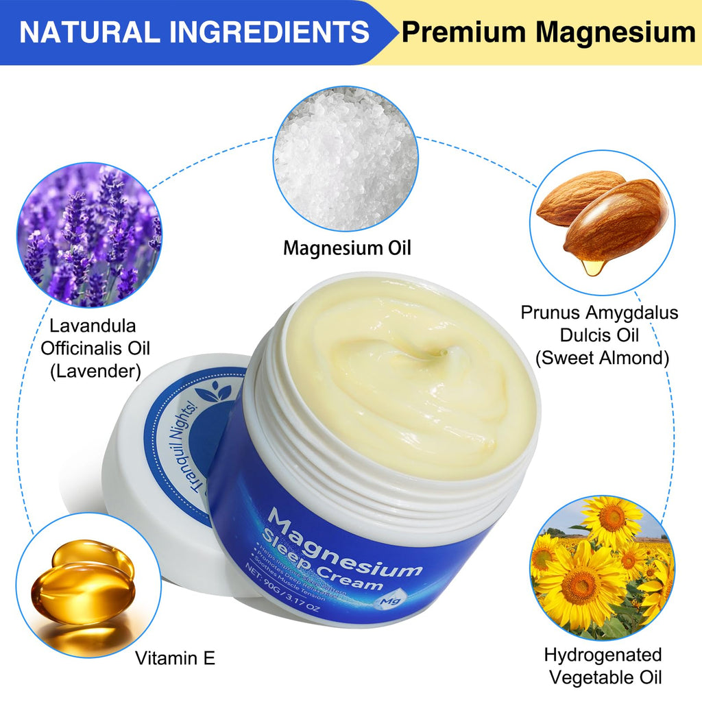 Magnesium Cream - Fast-Absorbing Lotion for Sleep, Feet, Legs & Joints