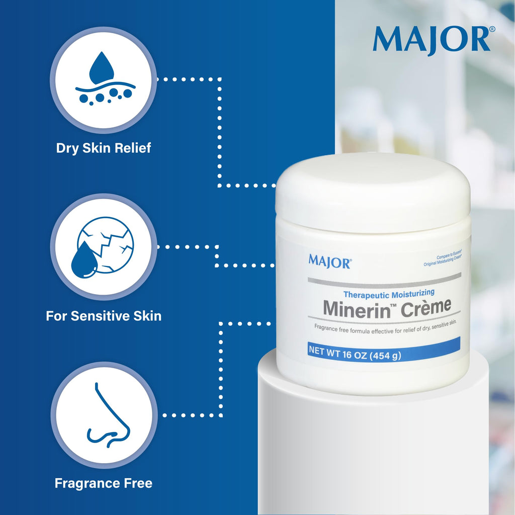 MAJOR Minerin Créme Therapeutic Moisturizing Cream for Dry Skin - Fragrance-Free 16oz (5 Pack)