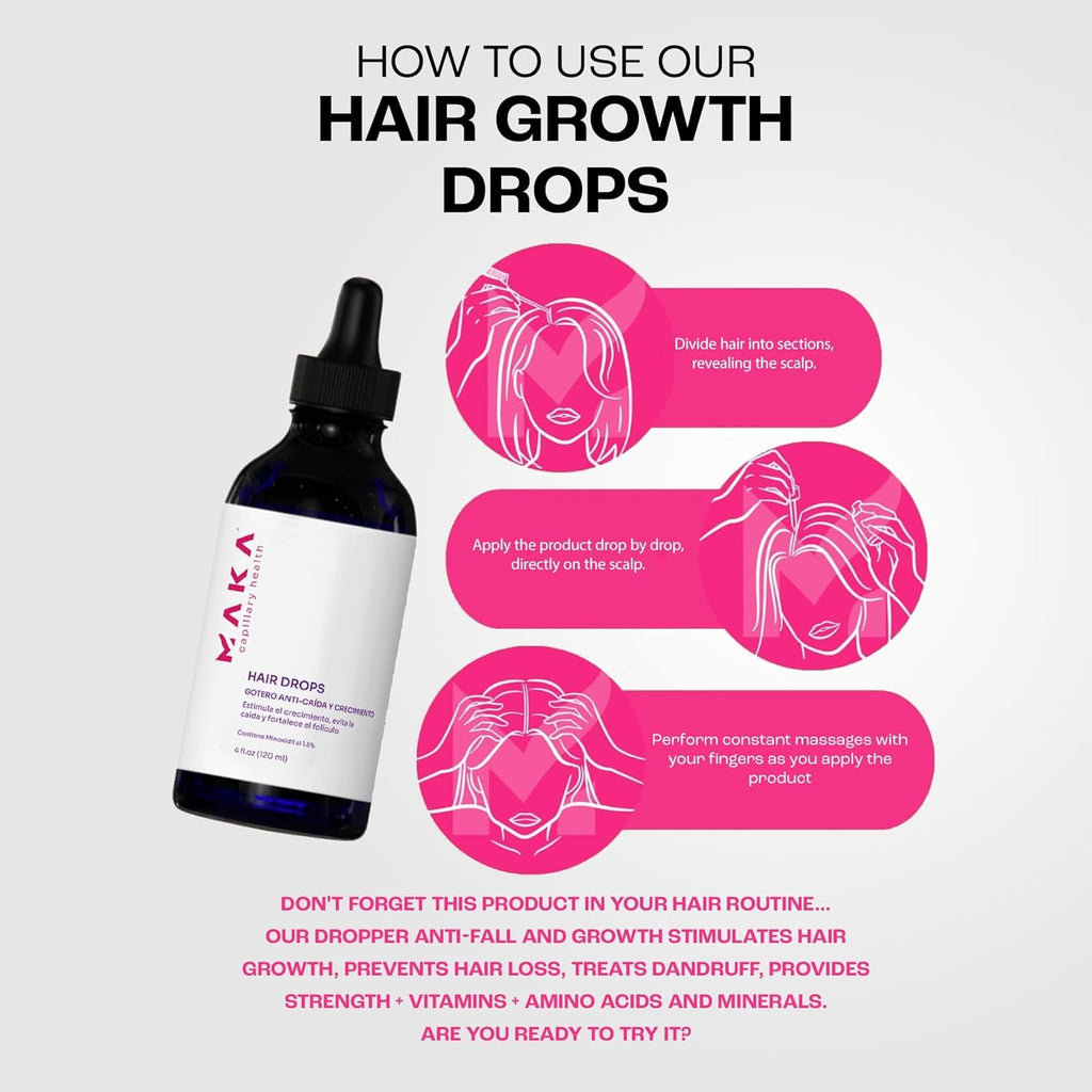 Maka Capilar Health Drops - Hair Growth Solution with 1.5% Minoxidil, Rosemary, Ginger, Cinnamon | 4 Oz