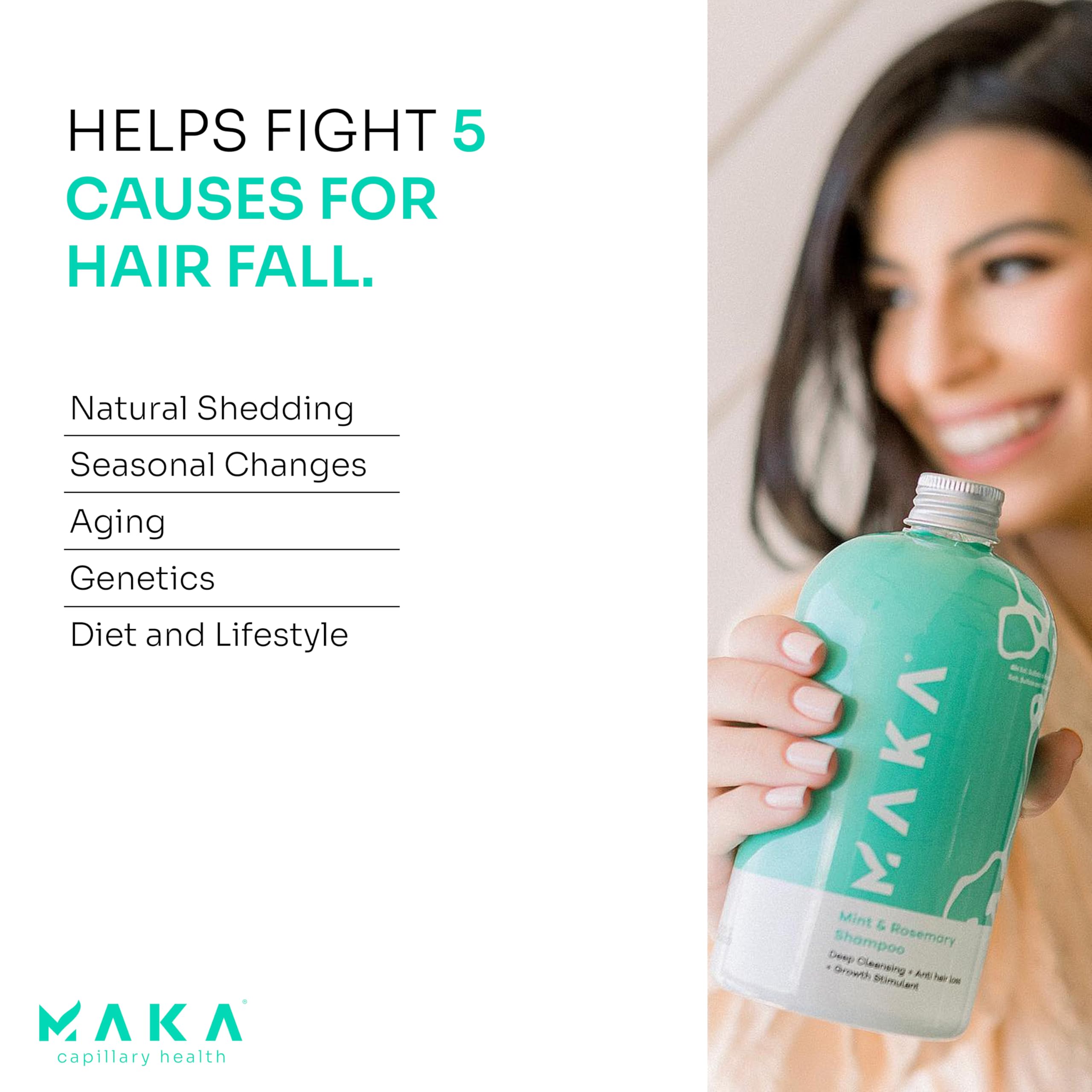 Maka Mint & Rosemary Shampoo – Oil Control, Hair Growth | Maka Capilar Health, 16 oz