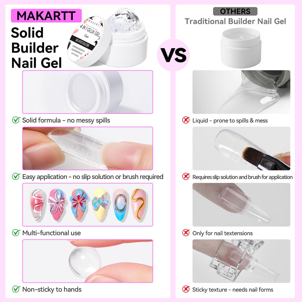 Makartt 3D Gel Nail Art Starter Kit — Clear Sculpting Gel, No-Wipe Finish, Chrome Powder & Molding Gels